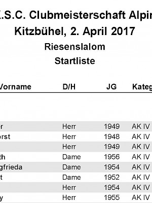 Startliste KSC Alpin Clubmeisterschaften 2017 - 