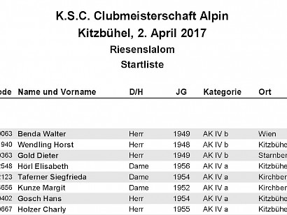 Startliste KSC Alpin Clubmeisterschaften 2017