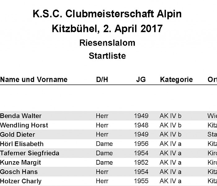 Startliste KSC Alpin Clubmeisterschaften 2017 - 