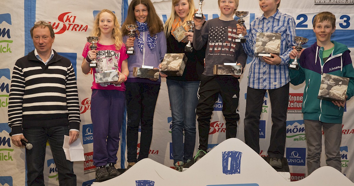 Team Romed Baumann gewinnt KSC Aktuell