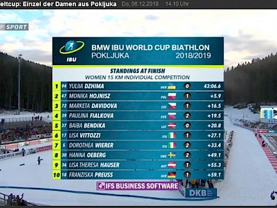 Neunter Rang für Lisa Hauser beim Weltcup in Pokljuka