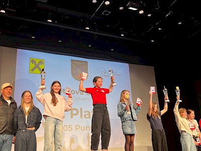 Eine weitere Bezirkscupsaison ist in den Geschichtsbüchern