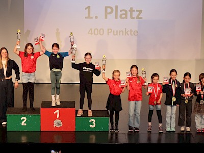 Eine weitere Bezirkscupsaison ist in den Geschichtsbüchern