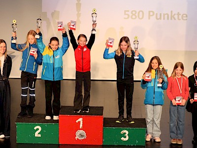 Eine weitere Bezirkscupsaison ist in den Geschichtsbüchern